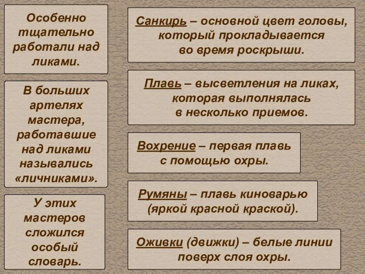 Особенно тщательно работали над ликами. В больших артелях мастера, работавшие над