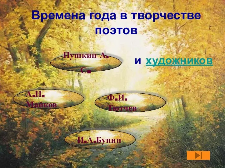 Времена года в творчестве поэтов и художников А.Н.Майков Ф.И.Тютчев Пушкин А.С. И.А.Бунин