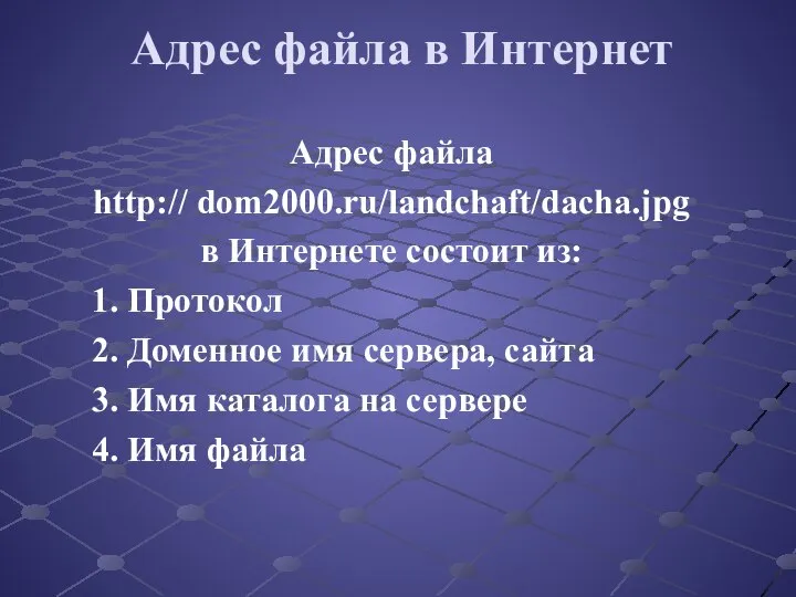 Адрес файла в Интернет Адрес файла http:// dom2000.ru/landchaft/dacha.jpg в Интернете состоит