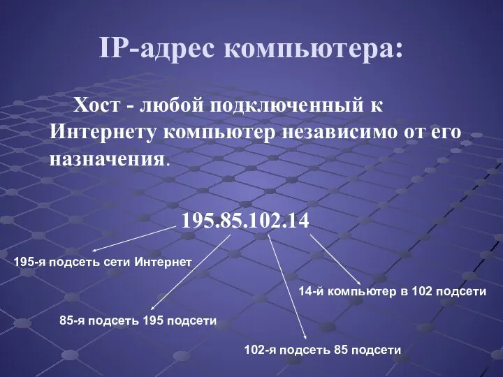 IP-адрес компьютера: Хост - любой подключенный к Интернету компьютер независимо от