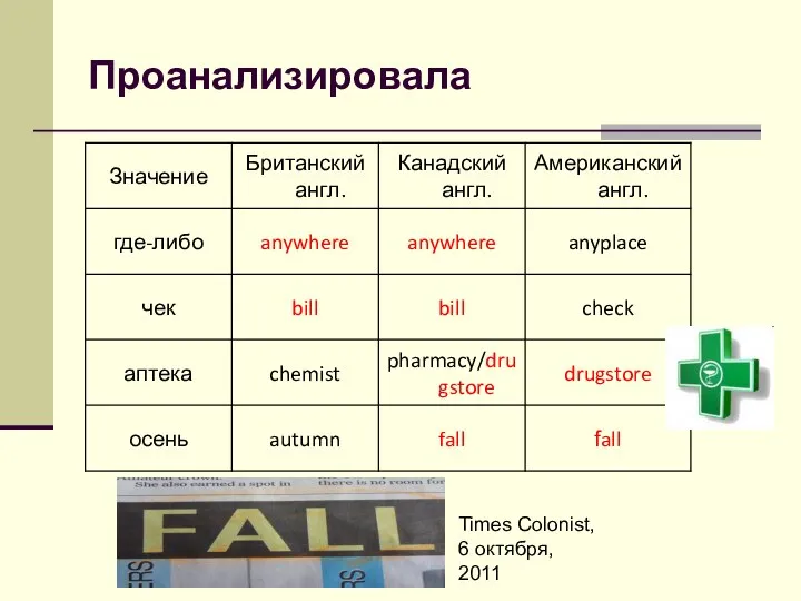 Проанализировала Times Colonist, 6 октября, 2011