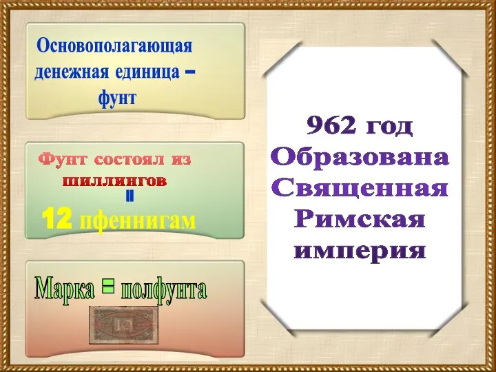 962 год Образована Священная Римская империя Основополагающая денежная единица – фунт