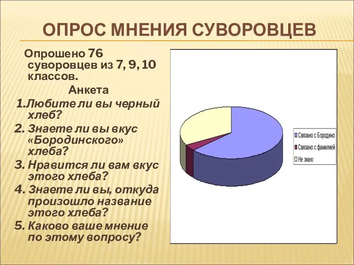 ОПРОС МНЕНИЯ СУВОРОВЦЕВ Опрошено 76 суворовцев из 7, 9, 10 классов.