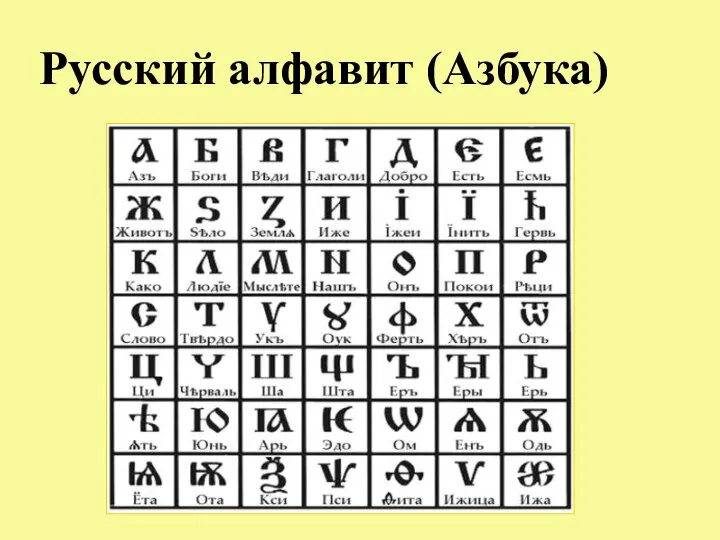 Русский алфавит (Азбука)