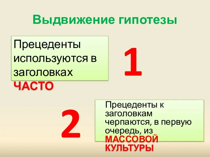 Выдвижение гипотезы Прецеденты к заголовкам черпаются, в первую очередь, из МАССОВОЙ