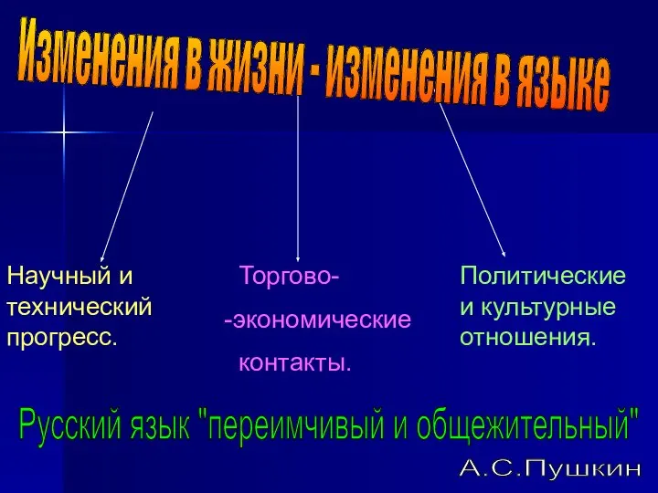 Научный и технический прогресс. Торгово- -экономические контакты. Политические и культурные отношения.