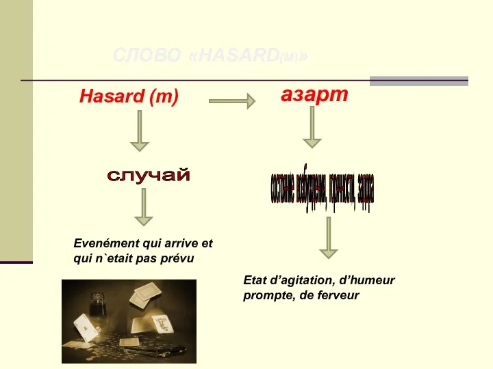 Hasard (m) азарт случай Evenément qui arrive et qui n`etait pas