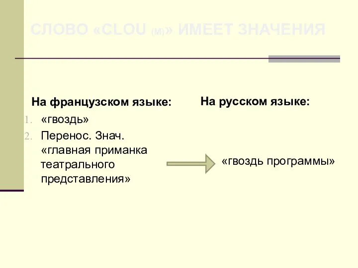 СЛОВО «CLOU (M)» ИМЕЕТ ЗНАЧЕНИЯ На французском языке: «гвоздь» Перенос. Знач.