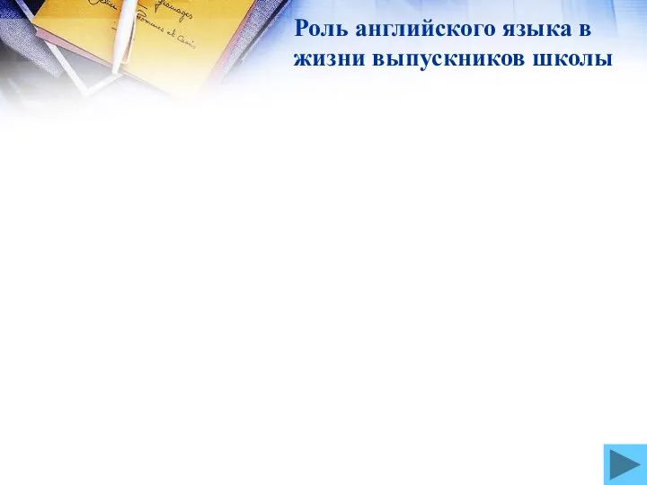 Роль английского языка в жизни выпускников школы