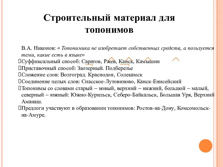 Строительный материал для топонимов В.А. Никонов: « Топонимика не изобретает собственных