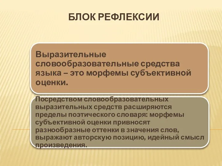 Блок рефлексии