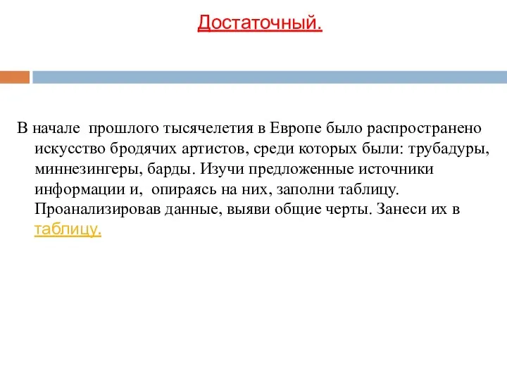 Достаточный. В начале прошлого тысячелетия в Европе было распространено искусство бродячих