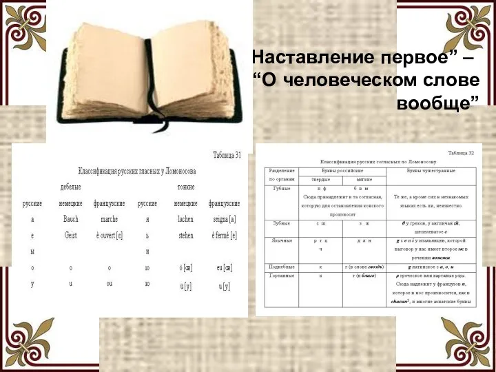 “Наставление первое” – “О человеческом слове вообще”