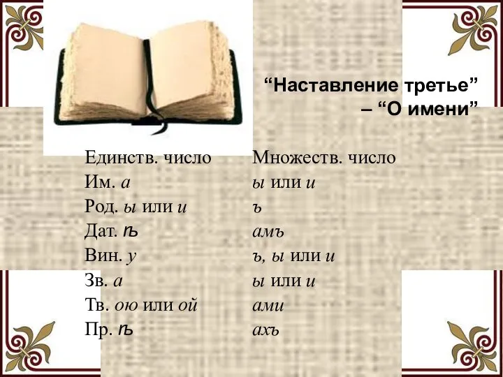 “Наставление третье” – “О имени”