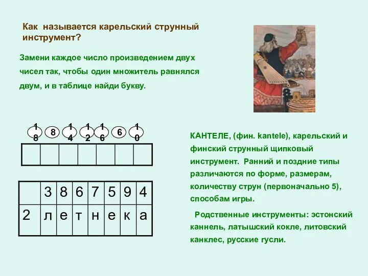 Как называется карельский струнный инструмент? Замени каждое число произведением двух чисел