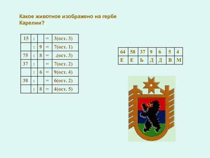 Какое животное изображено на гербе Карелии?