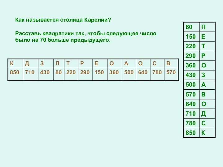 Как называется столица Карелии? Расставь квадратики так, чтобы следующее число было на 70 больше предыдущего.