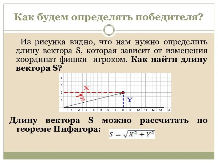 Как будем определять победителя? Из рисунка видно, что нам нужно определить