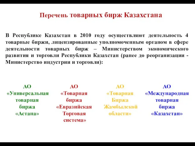 В Республике Казахстан в 2010 году осуществляют деятельность 4 товарные биржи,