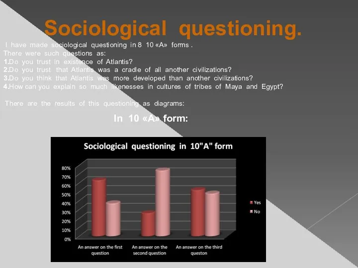 Sociological questioning. I have made sociological questioning in 8 10 «А»