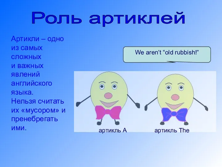 Роль артиклей Артикли – одно из самых сложных и важных явлений