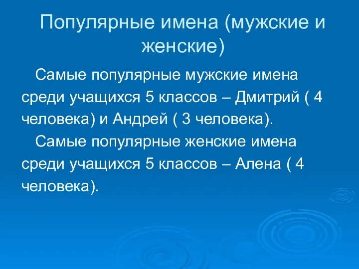 Популярные имена (мужские и женские) Самые популярные мужские имена среди учащихся