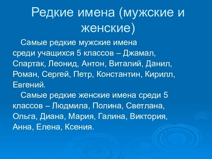 Редкие имена (мужские и женские) Самые редкие мужские имена среди учащихся