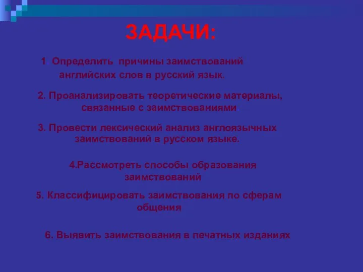 ЗАДАЧИ: 1. Определить причины заимствований английских слов в русский язык. 2.