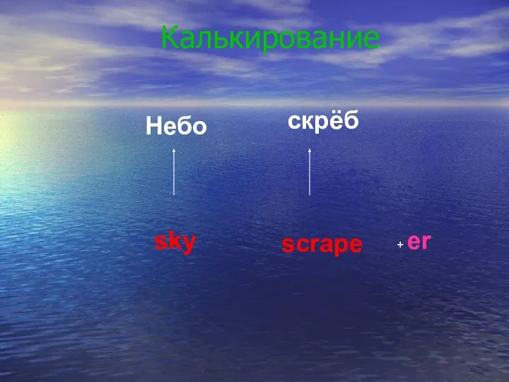 Калькирование Небо скрёб sky scrape + er