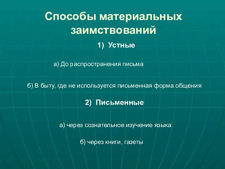 Способы материальных заимствований 1) Устные а) До распространения письма б) В