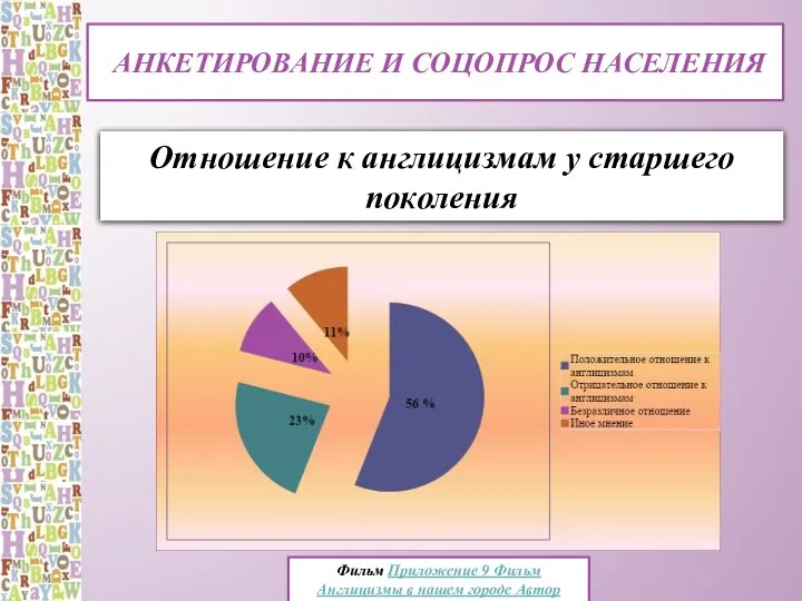 АНКЕТИРОВАНИЕ и соцопрос населения Отношение к англицизмам у старшего поколения Фильм