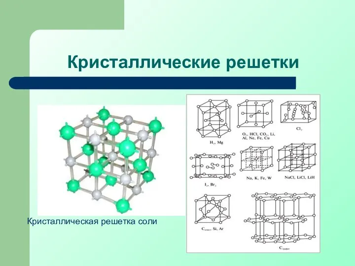 Кристаллические решетки Кристаллическая решетка соли