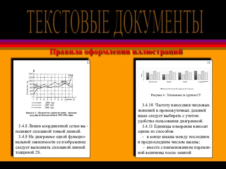 Правила оформления иллюстраций 3.4.8 Линии координатной сетки вы - полняют сплошной