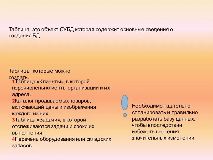 Таблицы которые можно создать: 1Таблица «Клиенты», в которой перечислены клиенты организации