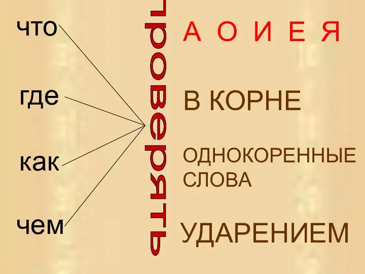 что где как чем проверять А О И Е Я В КОРНЕ ОДНОКОРЕННЫЕ СЛОВА УДАРЕНИЕМ