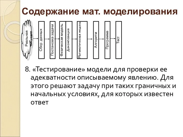 8. «Тестирование» модели для проверки ее адекватности описываемому явлению. Для этого