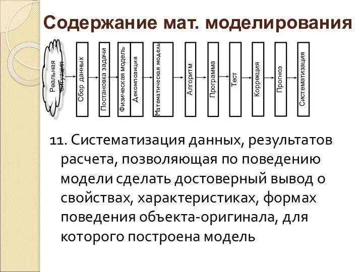 Систематизация 11. Систематизация данных, результатов расчета, позволяющая по поведению модели сделать