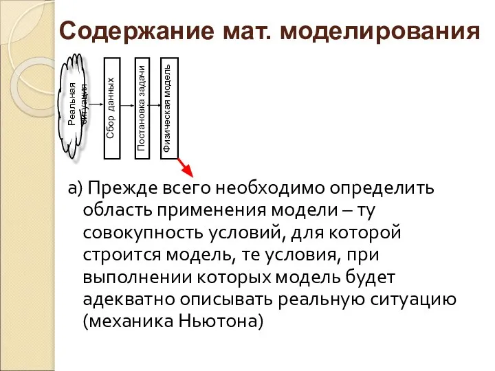 а) Прежде всего необходимо определить область применения модели – ту совокупность