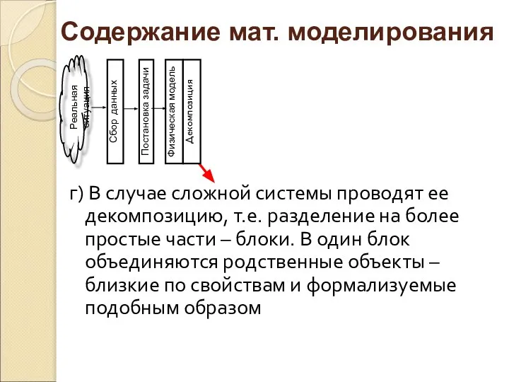 г) В случае сложной системы проводят ее декомпозицию, т.е. разделение на