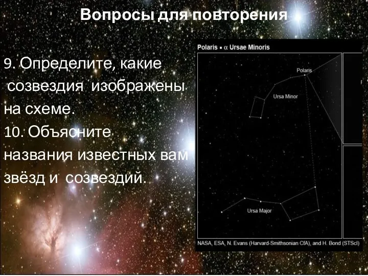 Вопросы для повторения 9. Определите, какие созвездия изображены на схеме. 10.