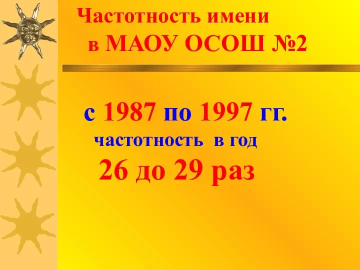 с 1987 по 1997 гг. частотность в год 26 до 29