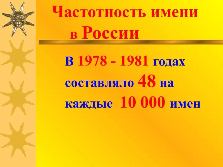 В 1978 - 1981 годах составляло 48 на каждые 10 000 имен Частотность имени в России