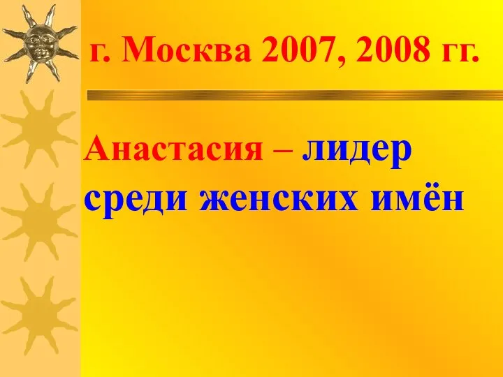 г. Москва 2007, 2008 гг. Анастасия – лидер среди женских имён