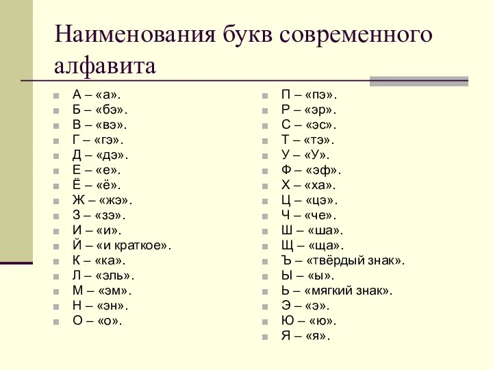 Наименования букв современного алфавита А – «а». Б – «бэ». В