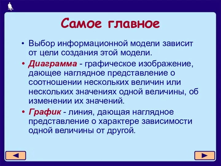 Самое главное Выбор информационной модели зависит от цели создания этой модели.