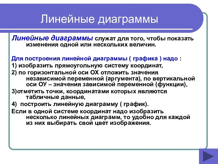 Линейные диаграммы Линейные диаграммы служат для того, чтобы показать изменения одной