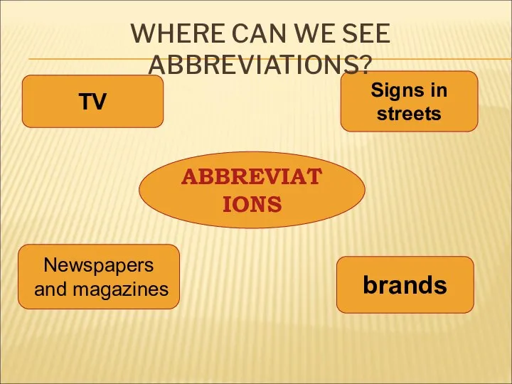 ABBREVIATIONS TV Signs in streets brands Newspapers and magazines WHERE CAN WE SEE ABBREVIATIONS?