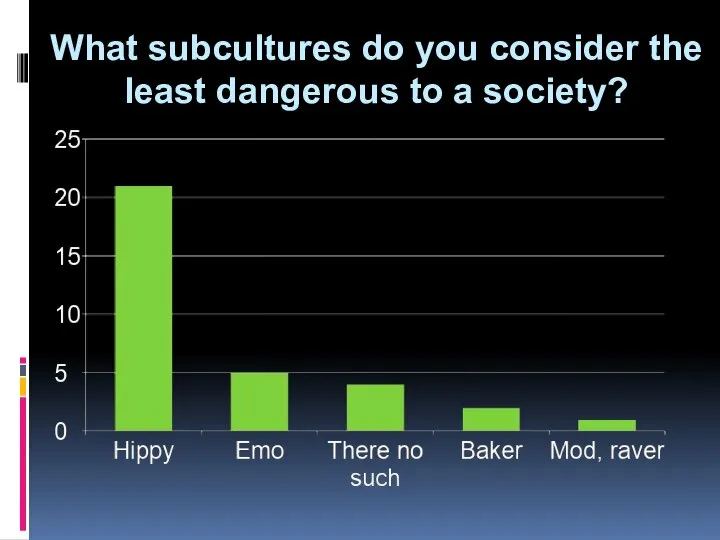 What subcultures do you consider the least dangerous to a society?