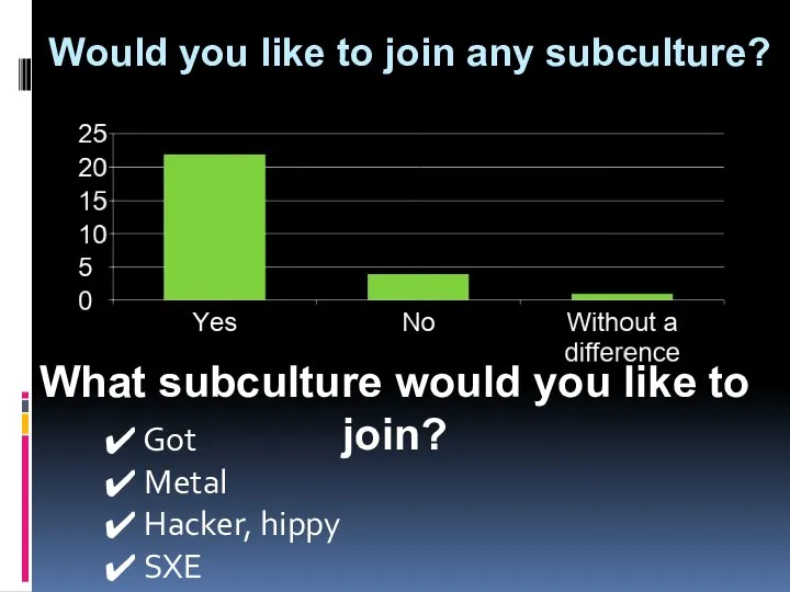 Would you like to join any subculture? What subculture would you