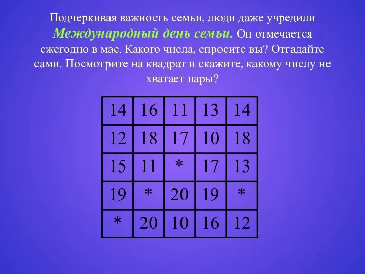 Подчеркивая важность семьи, люди даже учредили Международный день семьи. Он отмечается